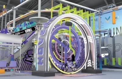 5.3 360 डिग्री साइकिल