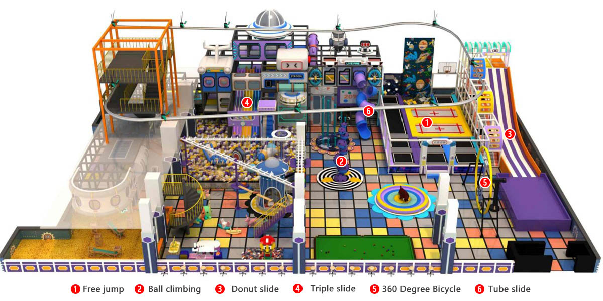 1.बच्चों के खेलने के उपकरण