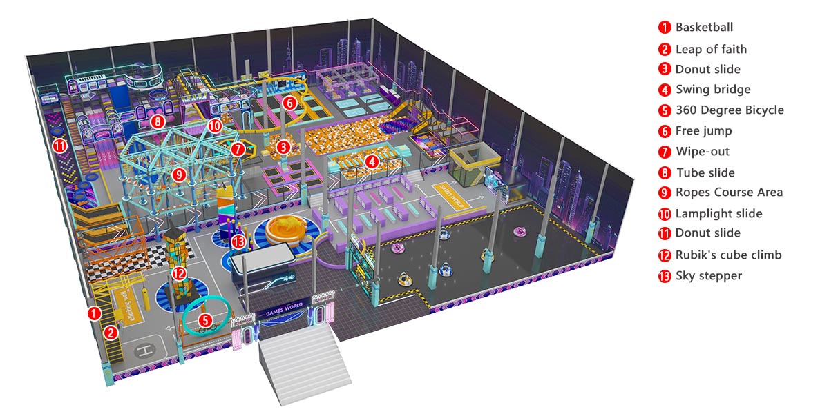 5.स्पोर्ट्स पार्क निर्माण