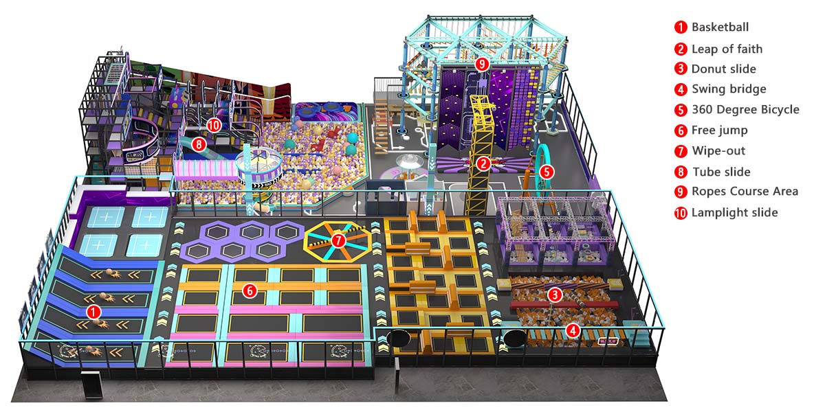 4.स्पोर्ट्स पार्क सुरक्षा उपकरण